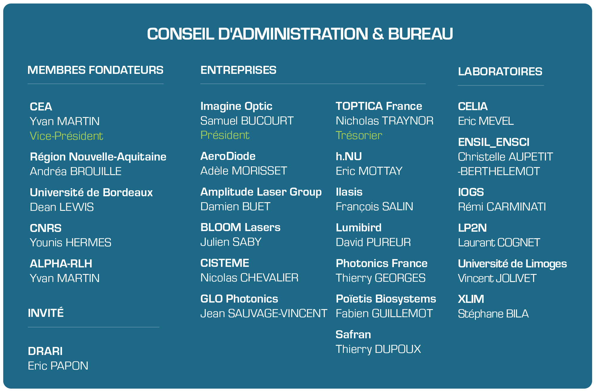 ALPhANOV_CA_Bureau